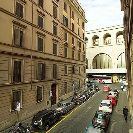 Aquarium Termini Roma